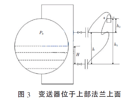 ׃����λ���ϲ����m����