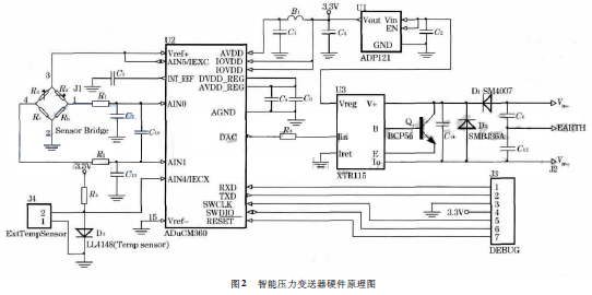 ����׃������Ӳ��ԭ��D