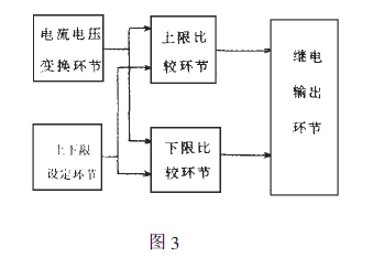 �·ԭ����D