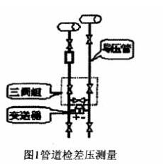 �ܵ��z��y��