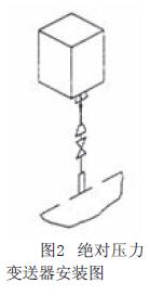 �^������׃�������b�D