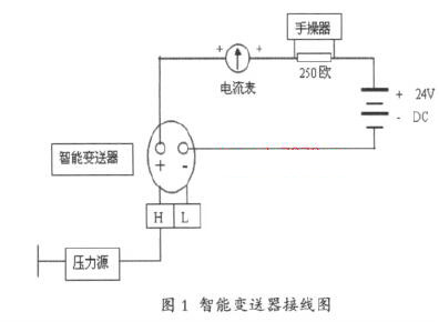 ����׃�����ĽӾ��D