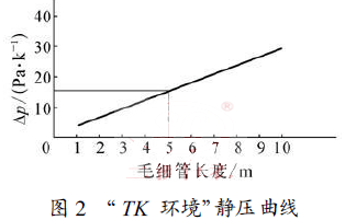 &ldquo; TK �h(hu��n)��&rdquo;�o������