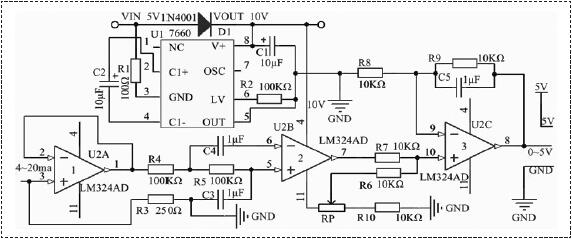 �Դ�·�����ηŴ��·