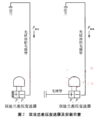 �p���m�׃���������bʾ��