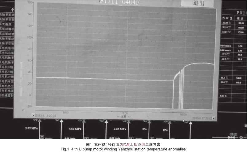 ����վ4̖(h��o)ݔ�ͱ�늙C(j��)U���@�M�ضȮ���