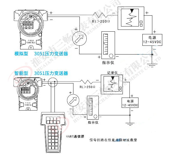 ����׃�����Ӿ�