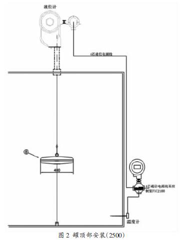 䓎�ҺλӋ(j��)��픰��b�D