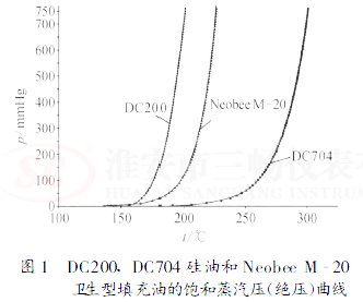 �l(w��i)��������͵��������(�^��)����