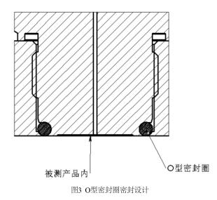 O���ܷ�Ȧ�ܷ��O(sh��)Ӌ