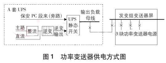 ����׃������늷�ʽ�D