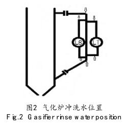 �⻯�t�_ϴˮλ��