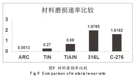 ����ĥ�p�ʱ��^