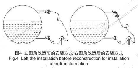 ��D�����ǰ�İ��b��ʽ �҈D������İ��b��ʽ