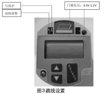 ������sҺλӋ(j��)�����O(sh��)��