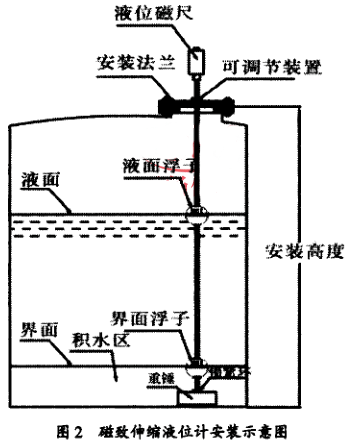 ������sҺλӋ���bʾ��D