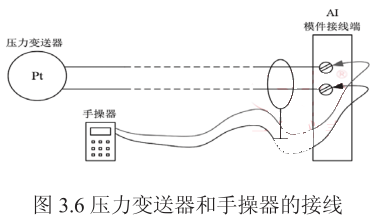 ����׃�������ֲ����ĽӾ�