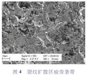 �Ѽy�U(ku��)ɢ�^(q��)ƣ�ڗl��