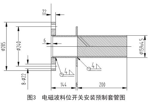 늴Ų���λ�_�P(gu��n)���b�A(y��)���׹܈D