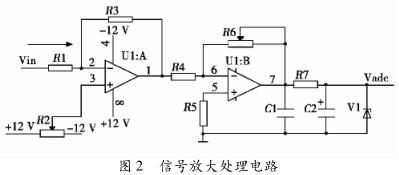 ��̖(h��o)�Ŵ�̎���·