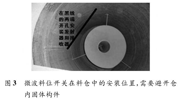 ΢����λ�_�P(gu��n)���ς}�еİ��bλ�ã���Ҫ���_�}��(n��i)���w��(g��u)��