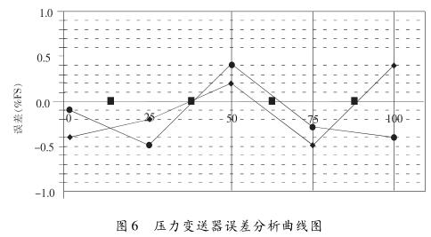 ����׃�����`����������D