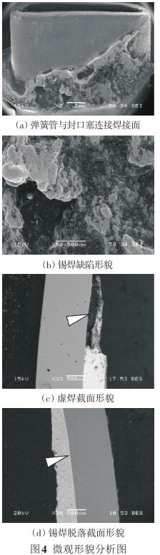 ΢�^��ò�����D