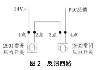 ������·