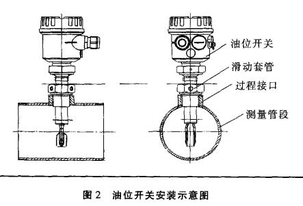 ������λ�_�P(gu��n)���bʾ��D