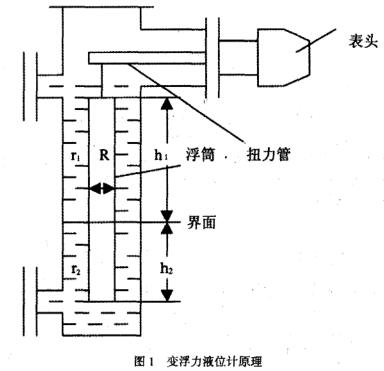 ׃����ҺλӋԭ��