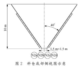 �ς}�ײ���(c��)ҕ�Dʾ��