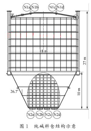 ���A�ς}�Y(ji��)��(g��u)ʾ��