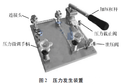 �����l(f��)���b��