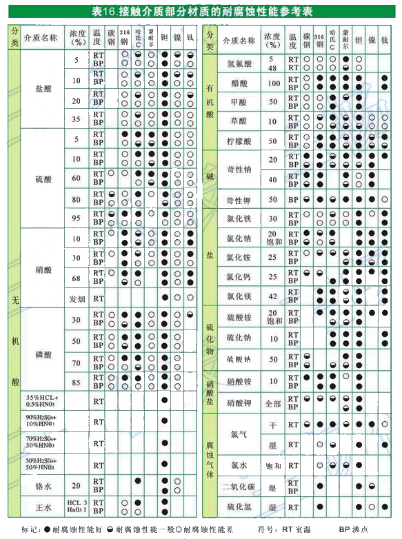 ׃�������|���|���ֲ��|���͸��g���܅���(sh��)��