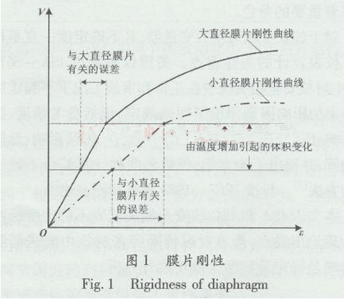 ĤƬ���������D