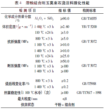 ���z�Y(ji��)�τ���Ī��ʯ��ע����������