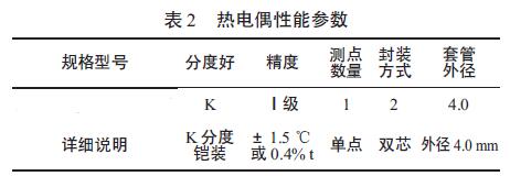 ���ż���܅���(sh��)