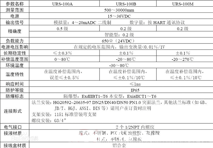 Һ�w������ߜ���������Һλ׃�����ļ��g(sh��)����(sh��)�x��